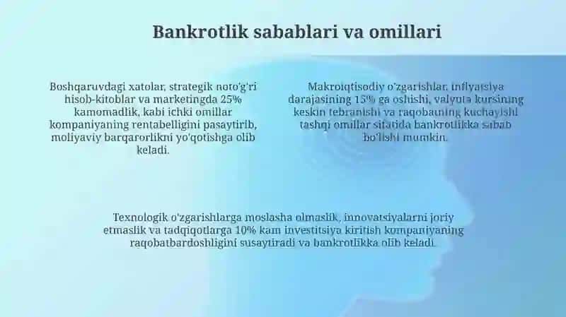 Korxona iqtisodiy nochorligi (bankrotligi)ni taxlil qilish 4