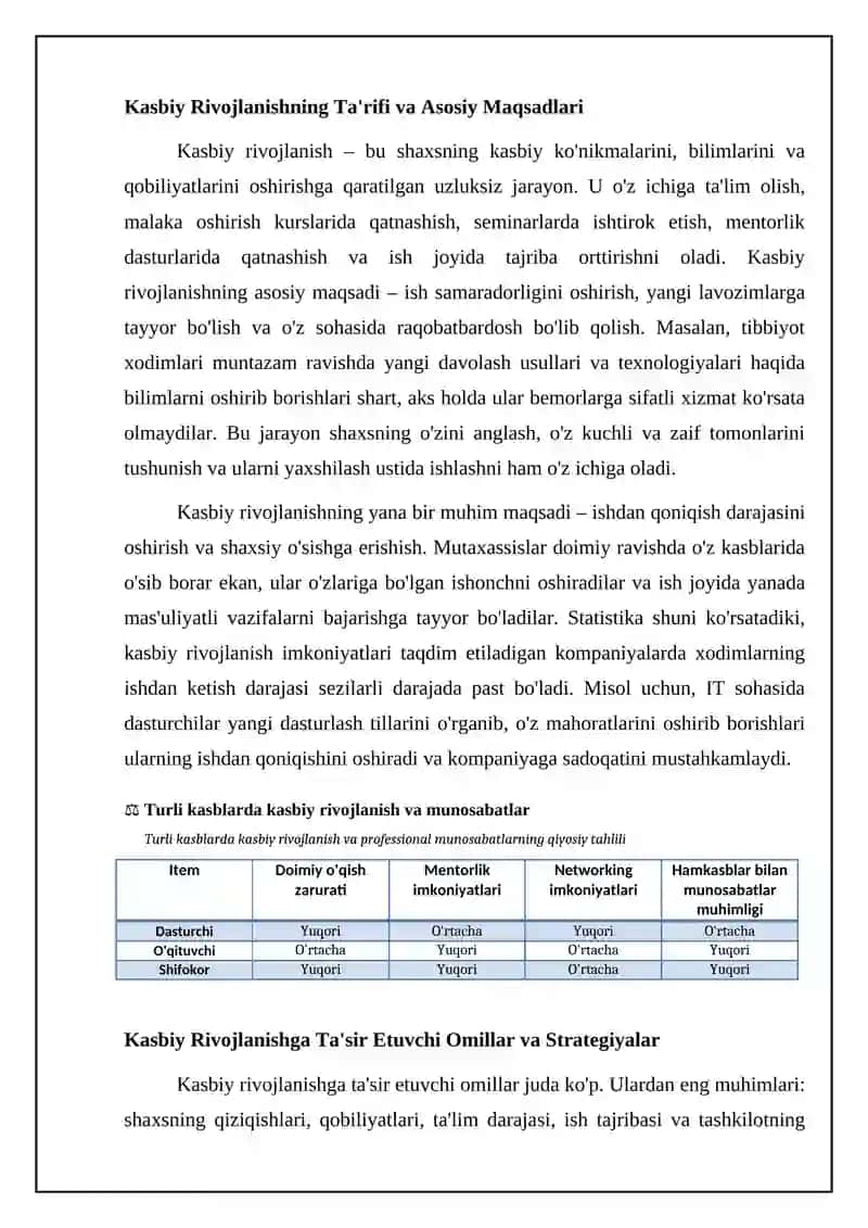 Professional rivojlanish va kasbiy hayotdagi munosabatlar( turli kasblar faoliyatini oʻrganish) 4