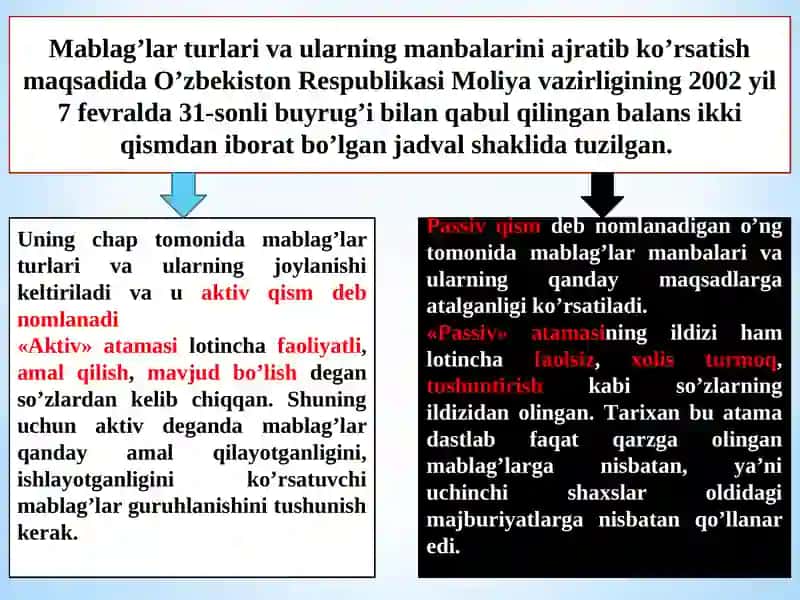 Buxgalteriya balansi va uning tuzilishi 4