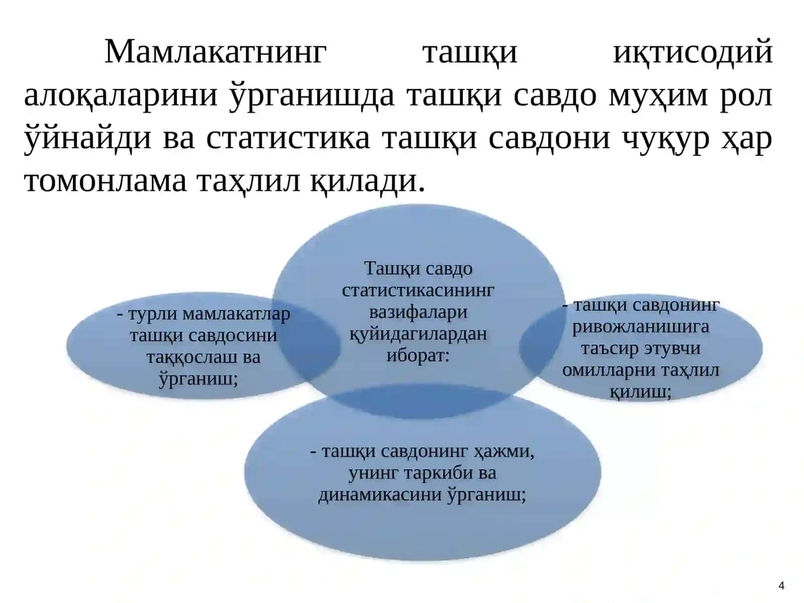 Ташқи иқтисодий фаолият статистикаси 4