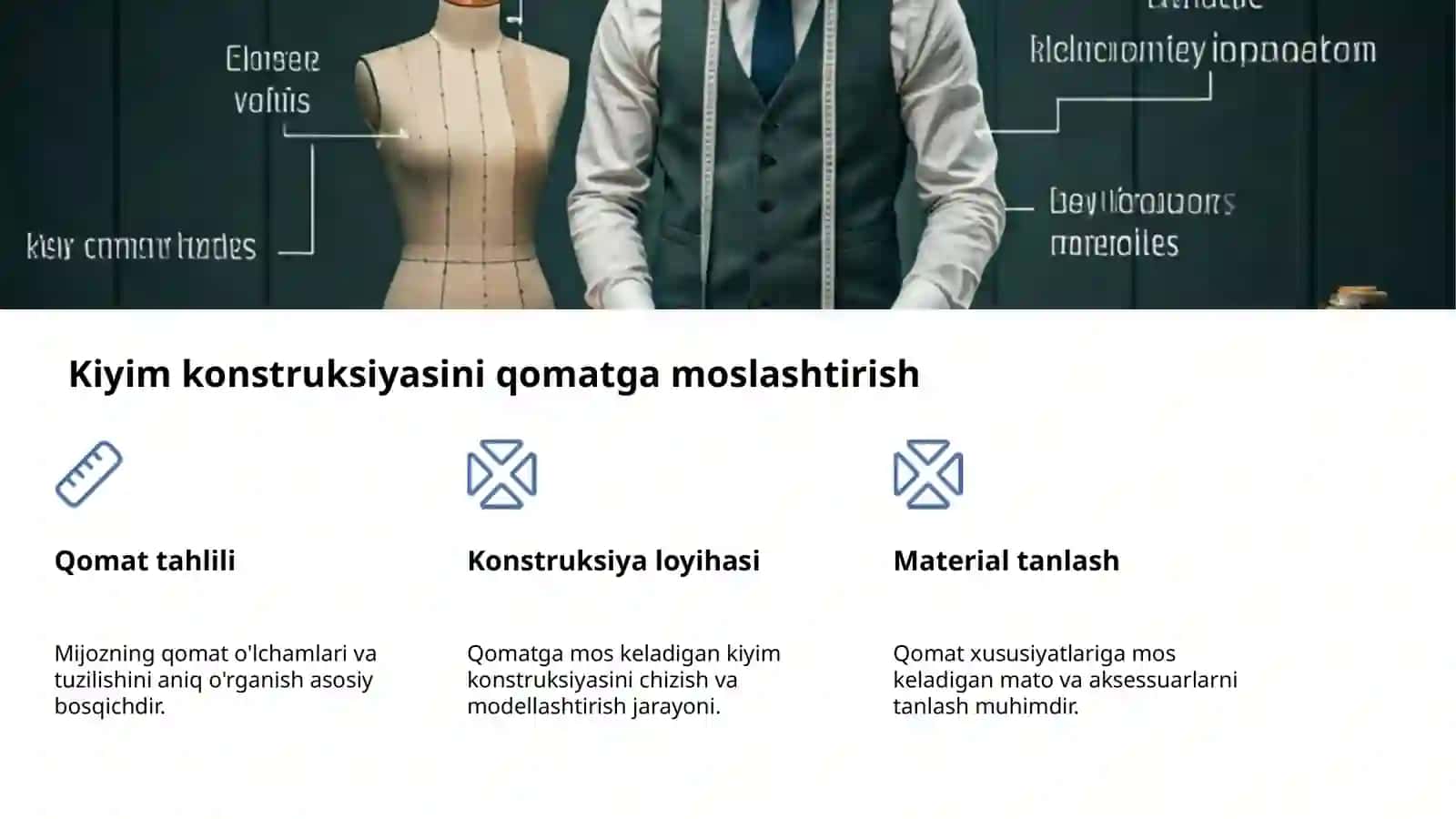 Barcha qomatlar uchun kiyim standartlari 4