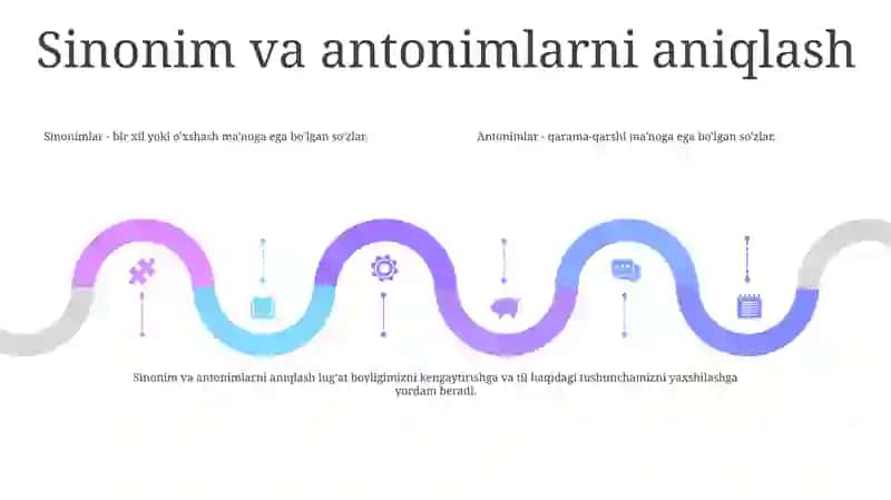 Sinonimlar Va Antonimlar 4