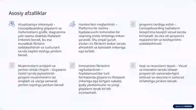 Conceptboard 4