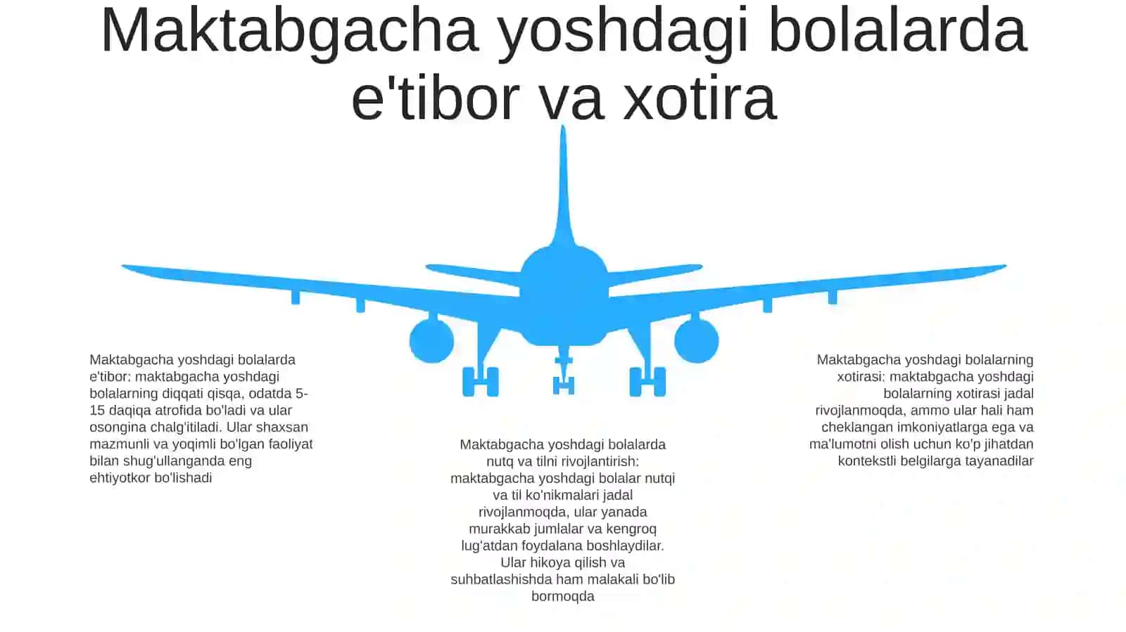 Maktabgacha Yosh Davrida Bilish Jarayonlari Va Nutqning Rivojlanishiga Xos Xususiyatlari 4