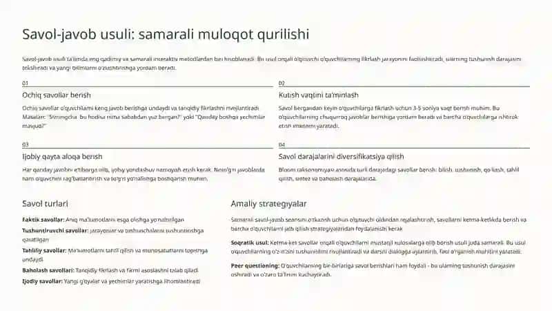 Muloqotga asoslangan interaktiv metodlar 4