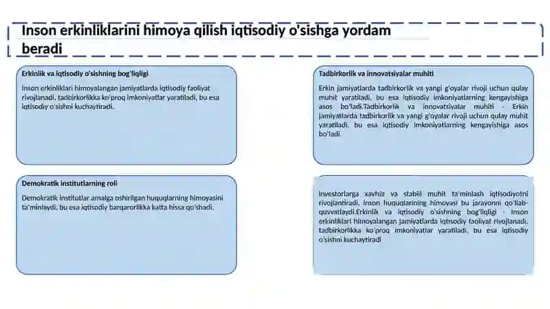 Oʻzbekistonda sanoat sohasidagi oʻzgarishlar va inson erkinliklar kafolatini yaratilishi 4