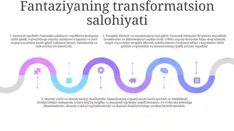 Kasbiy Pedagogik Fantaziya ( Xayol ) 4
