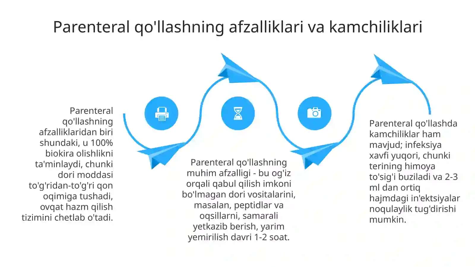 Parenteral foydalanish uchun emulsiyalar va suspenziyalar 4