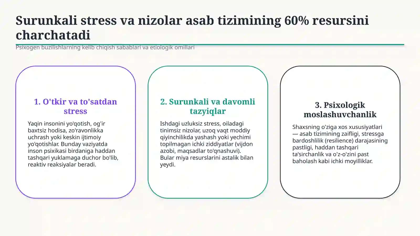 Psixogen buzilishlar va psixologik yordam — davolashdagi o‘rni 4