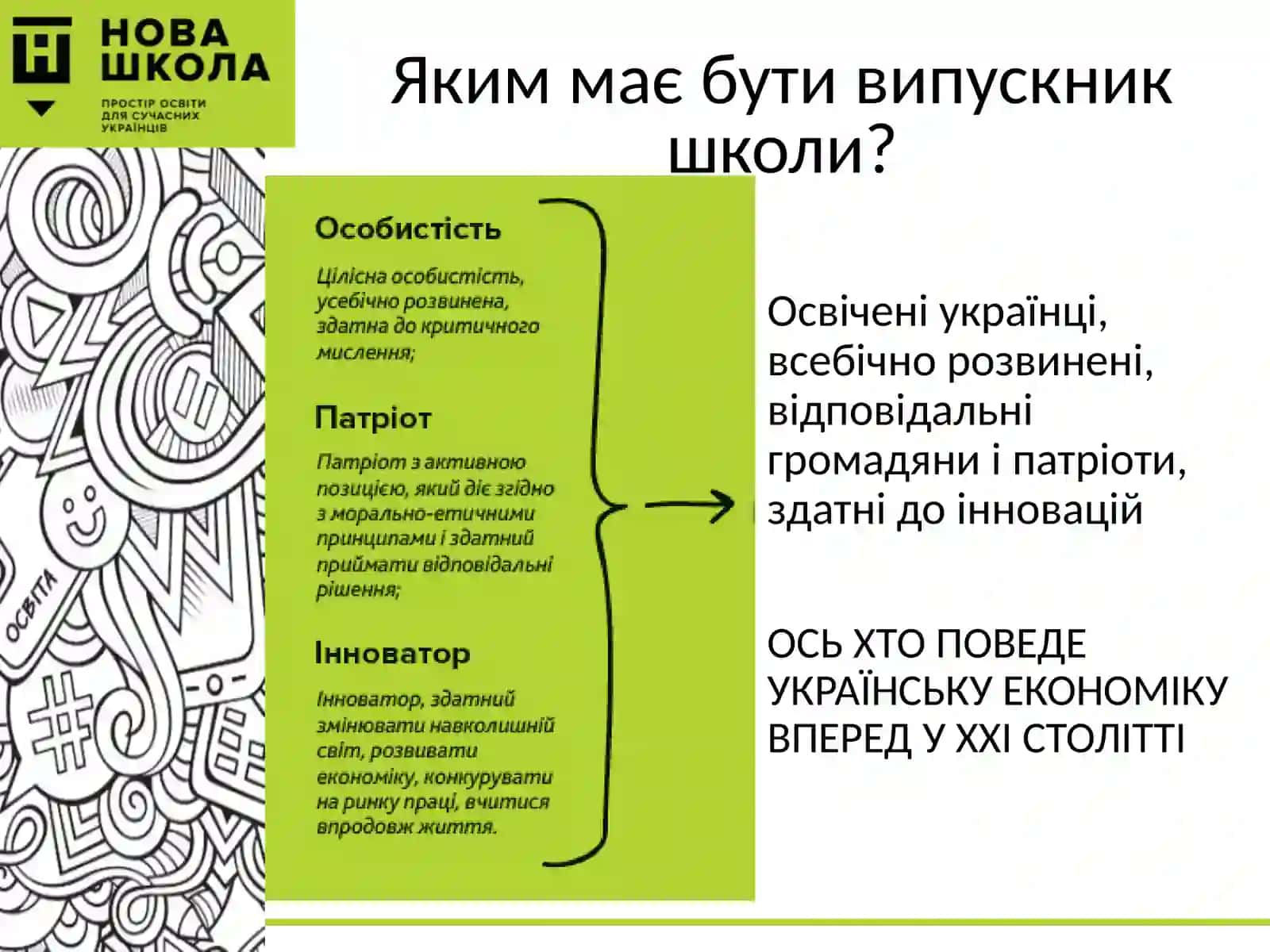 Концепція середньої загальноосвітньої школи України 4