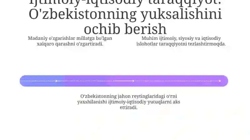 O‘zbekistonning Madaniy O‘zgarishlari va Jahon Indeksiga Ta'siri 4