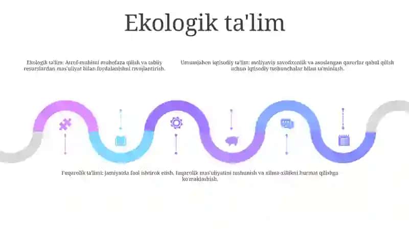 Tarbiyaning Umumiy Iqtisodiy, Ekologik Va Fuqarolik Tarbiyalari. 4