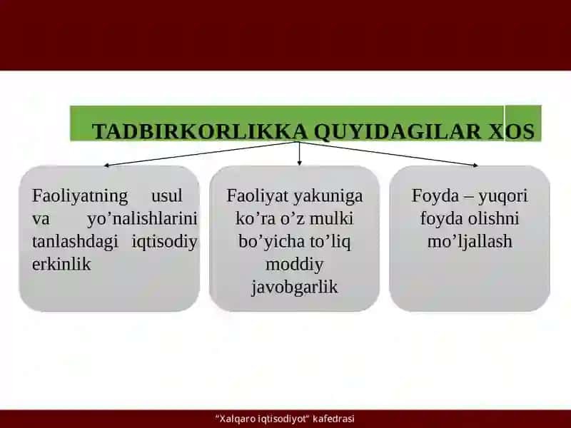 FIRMA VA ULARNING TASHKILIY IQTISODIY ASOSLARI 4