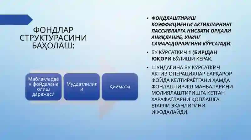 пул маблағларини жалб қилиш бўйича тижорат банкларининг халқаро операциялари 4