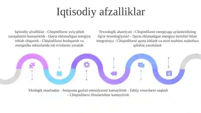 Chiqindilarni Energiyaga Qayta Ishlashni Texnologik Ahamiyatlari 4