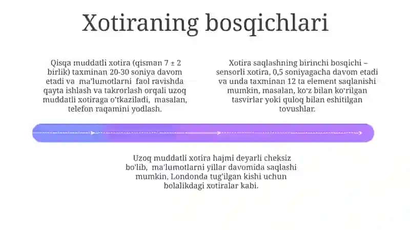 Xotirani yaxshilash usullari 4