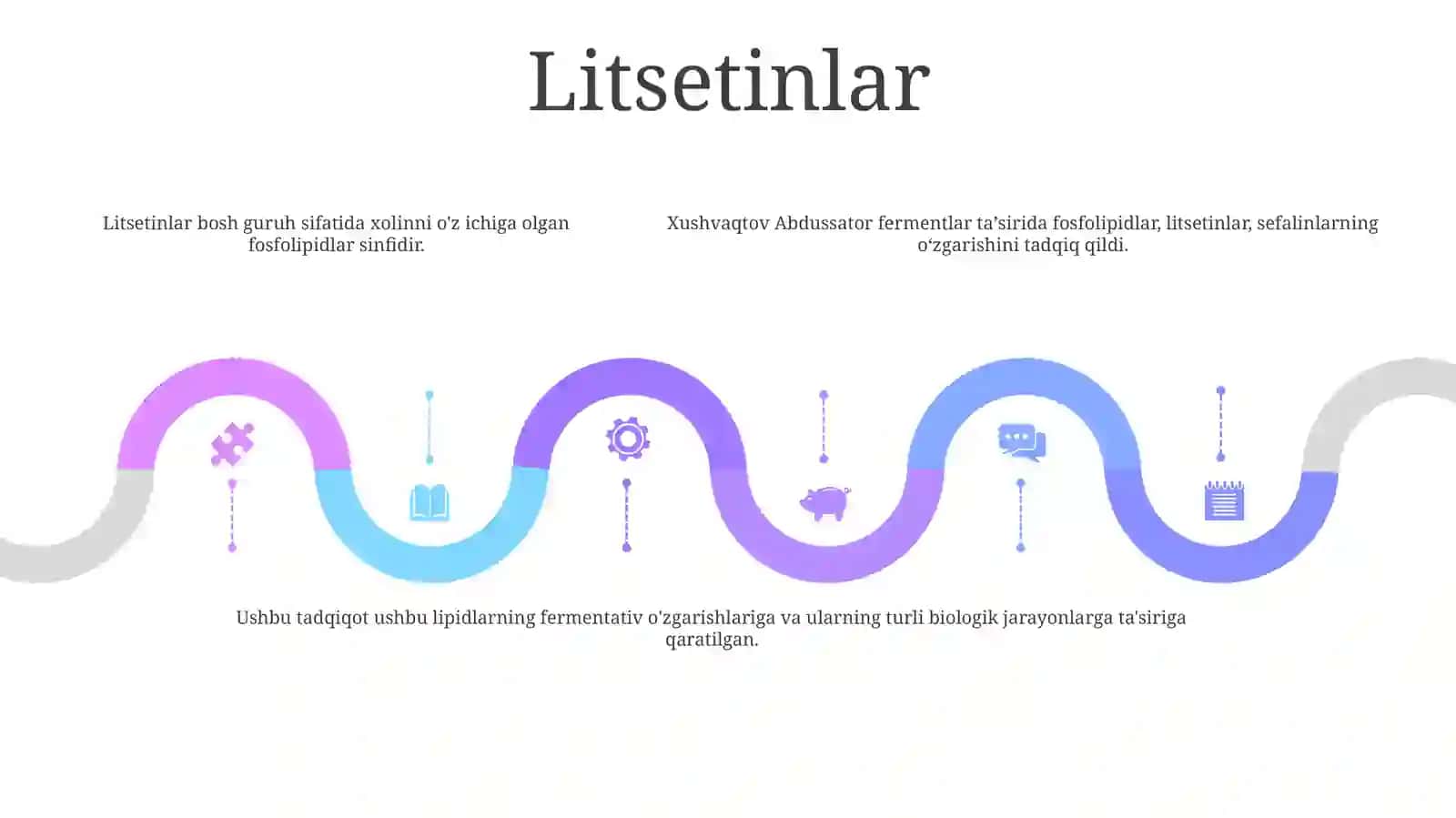Fosfolipidlar.Litsetinlar Va Kefalinlar Fermentlar Ta'Sirida O'Zgarishi 4