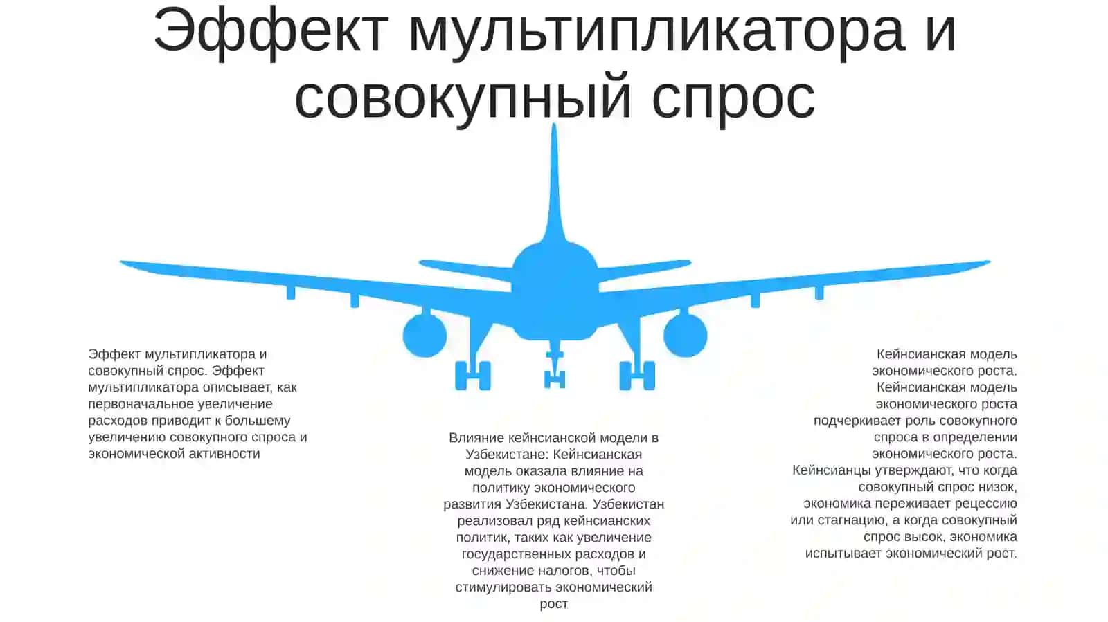 Кейнсианская Модель Экономического Роста И Влияние Модели В Узбекистане 4