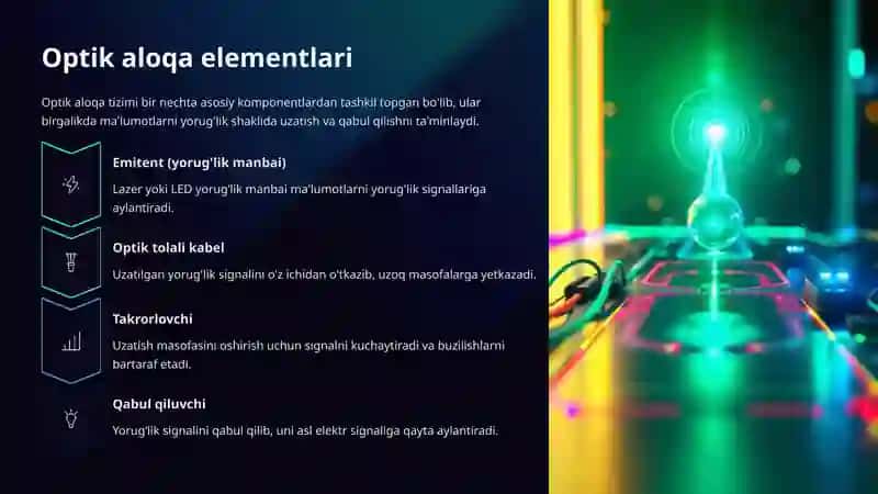 Optik-usulda-malumot-almashish-va-simsiz-aloqa-usullari 4