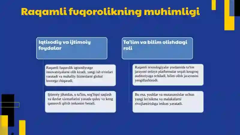 Raqamli fuqorolik 4