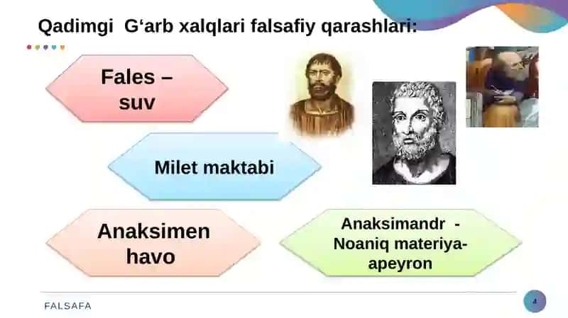 Falsafiy  tafakkur  taraqqiyoti bosqichlari. G‘arb  falsafasi 4