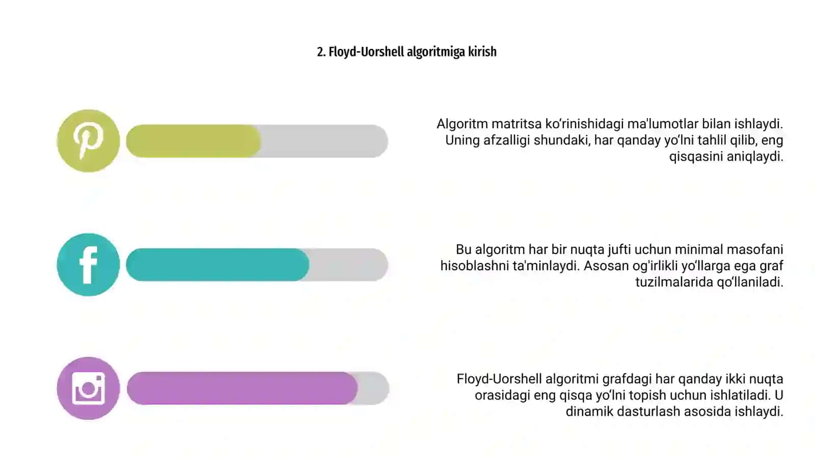 Deykstra, Floyd-Uorshell, Ford-Bellman algoritmlari 4