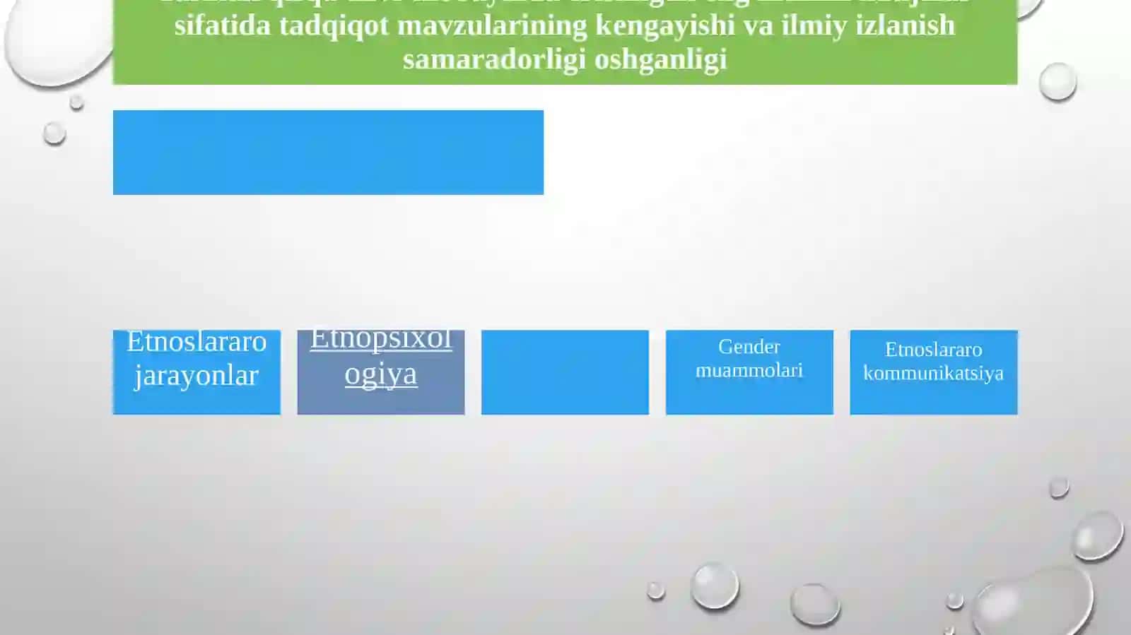 O‘zbekistonda etnografiya fani: yutuqlar, muammolar va rivojlanish istiqbollari 4