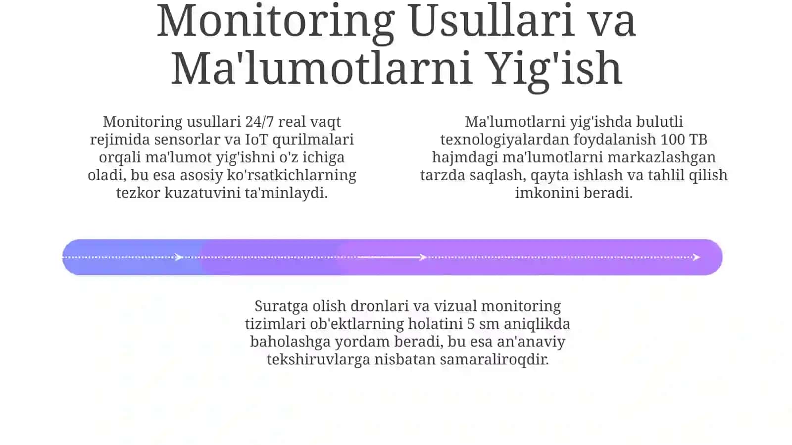 Ishlab Chiqarish Monitoringi: Asosiy Tushunchalar va Usullar 4