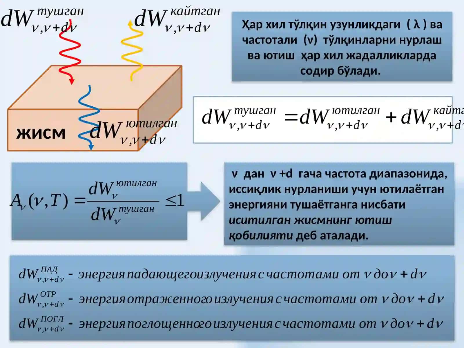 ЭЛЕКТРОДИНАМИКА 4