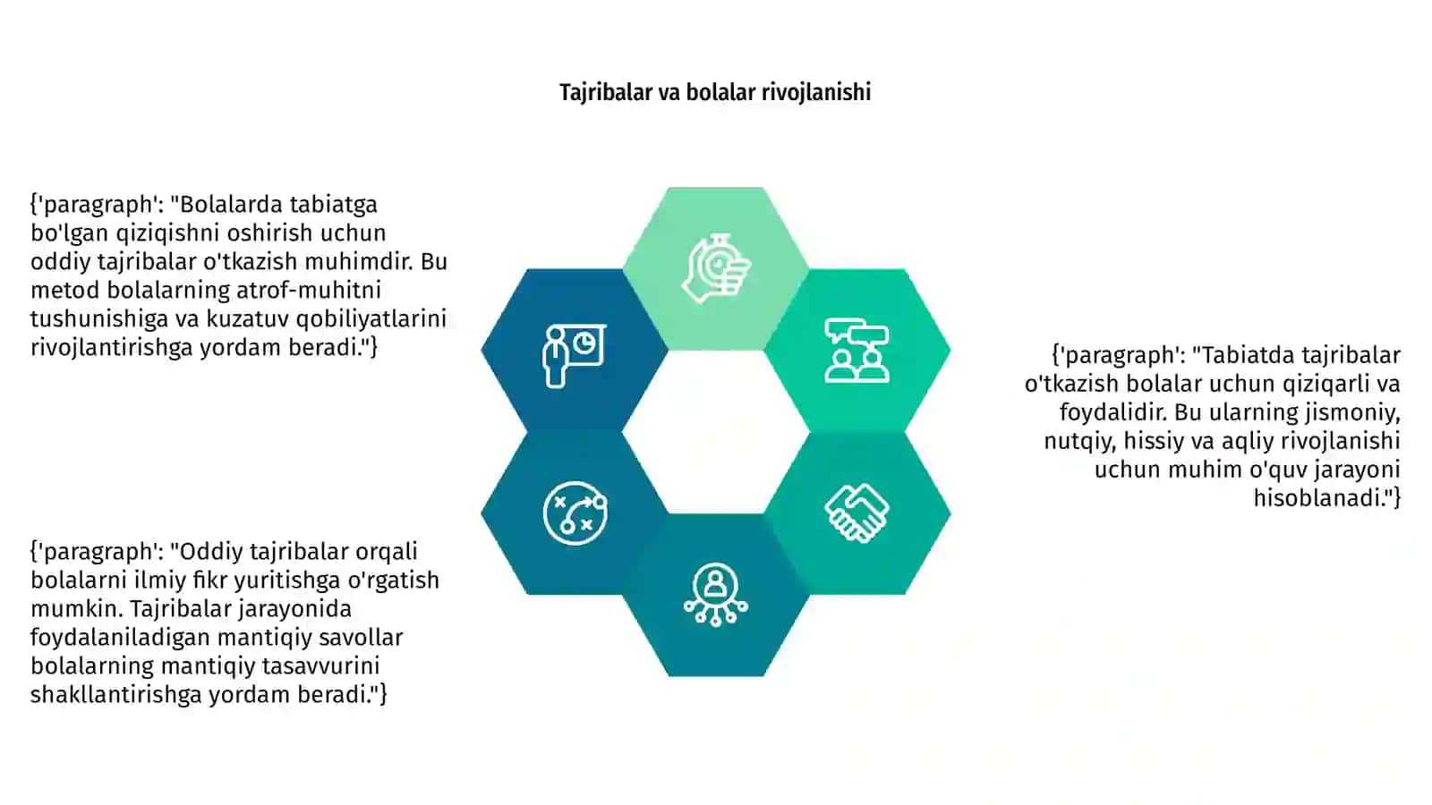 Maktabgacha yoshdagi bolalarda tabiatda oddiy tajribalarni otkazishga orgatish usullari 4