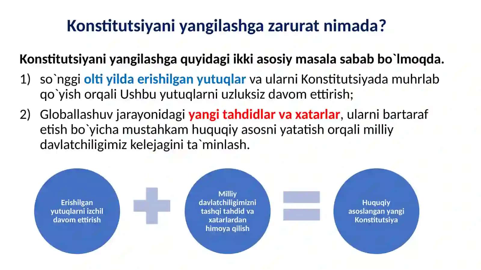 Konstitutsiyaviy islohot – bugunning talabi, ertaning kafolati! 4