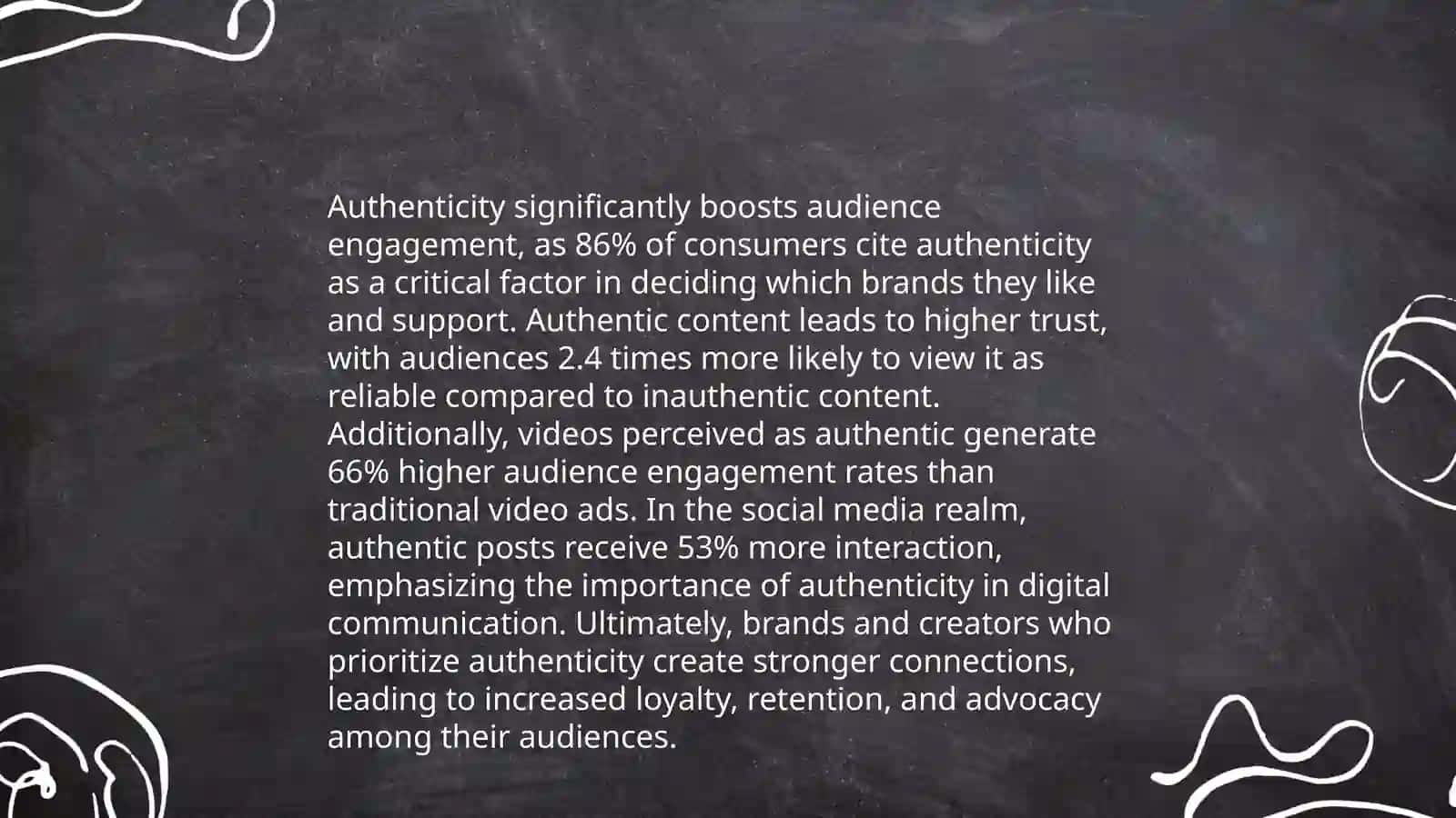 Role of authenticity; writing as an interactive process 4
