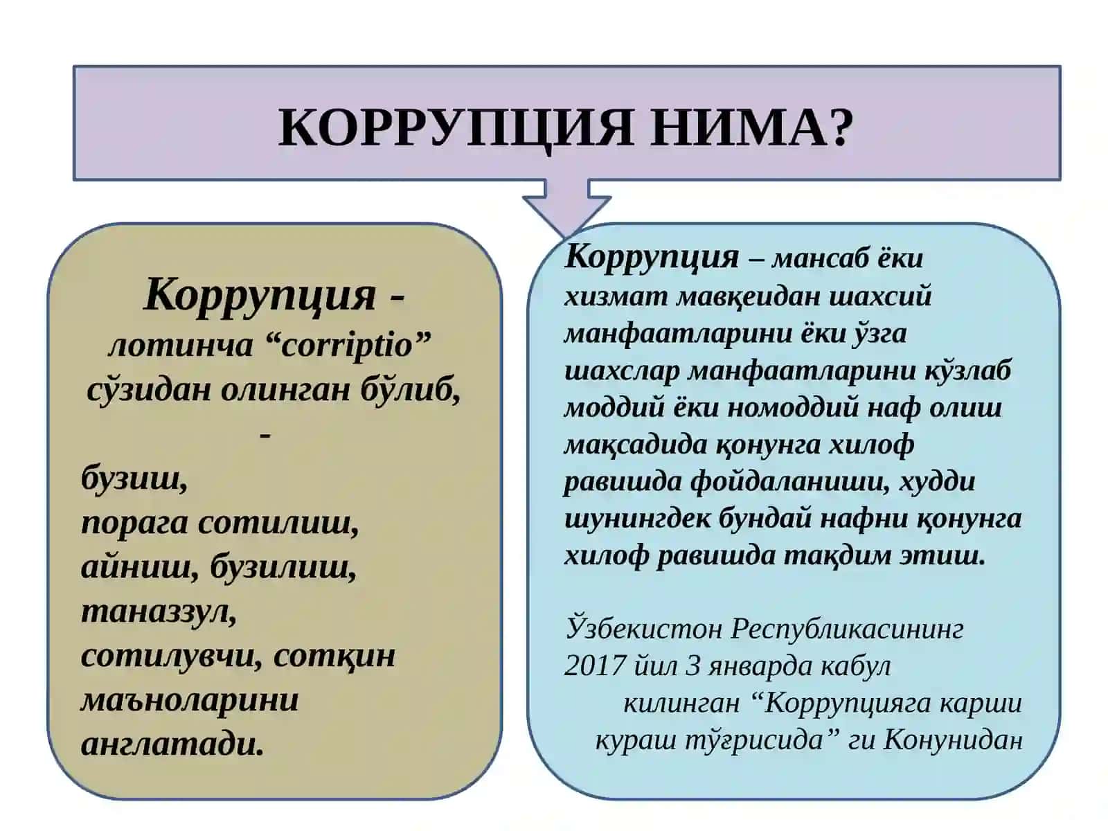 Коррупцияни вужудга келтирувчи омиллар, келиб чиқиш сабабалари 4