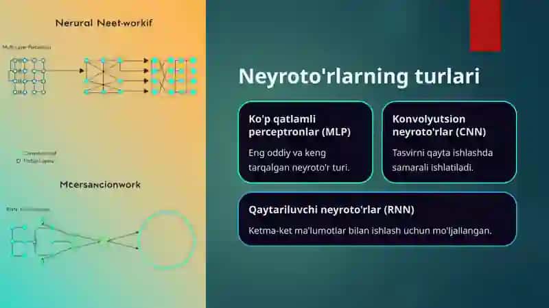 Neyroto'rlar: Sun'iy Intellektning Asosiy Elementi 4