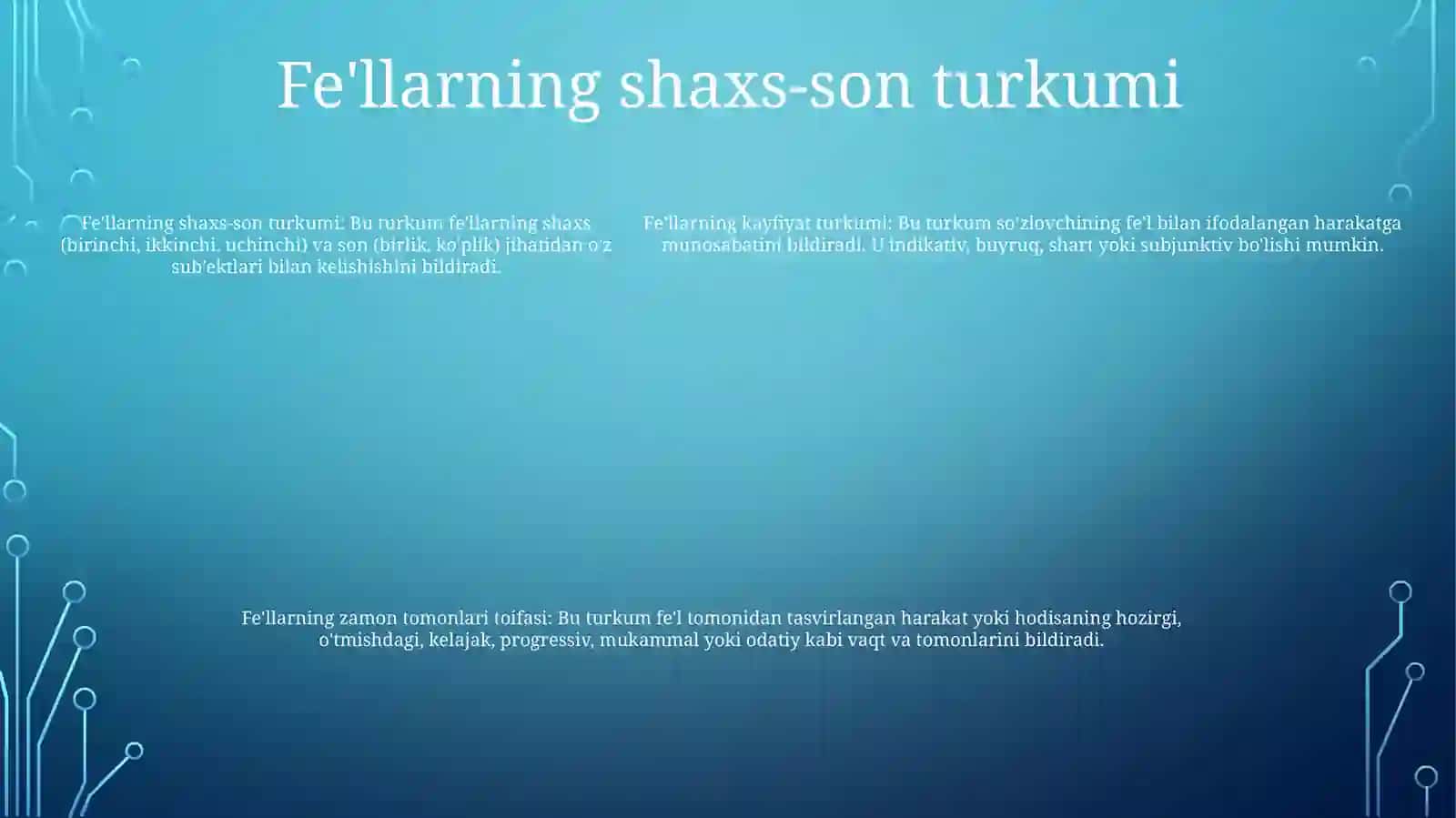 Fe'Llarning Nisbat Kategoriyasi 4