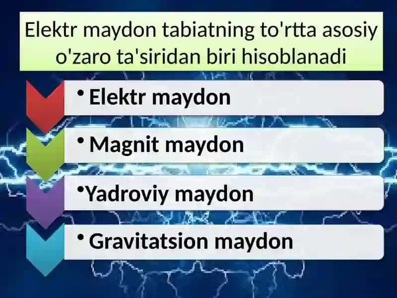 Elektrodinamika qonunlariga asoslangan diagnostik va terapevtik apparatlar 4