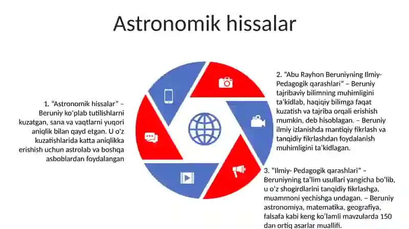 Abu Rayhon Beruniyning Ilmiy- Pedagogik Qarashlari 4
