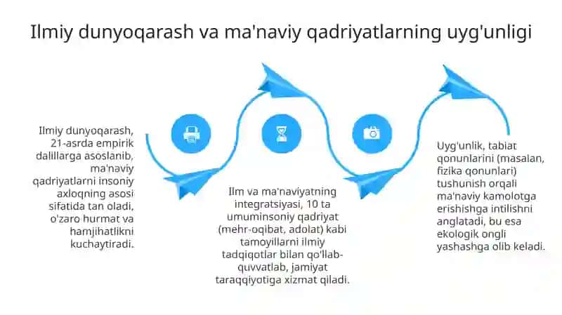 Ma'naviy-ma'rifiy ishlar 4