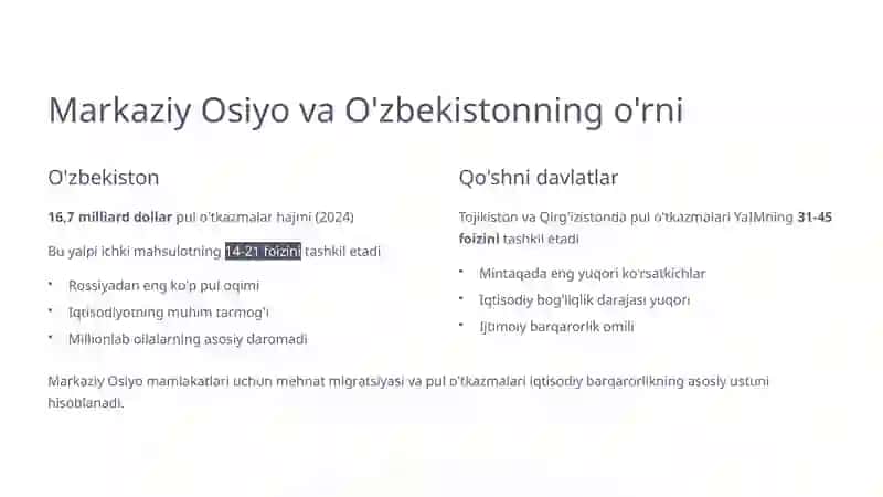 Mehnat migrantlarining pul o'tkazmalari va ularning iqtisodiyotga ta'siri 4