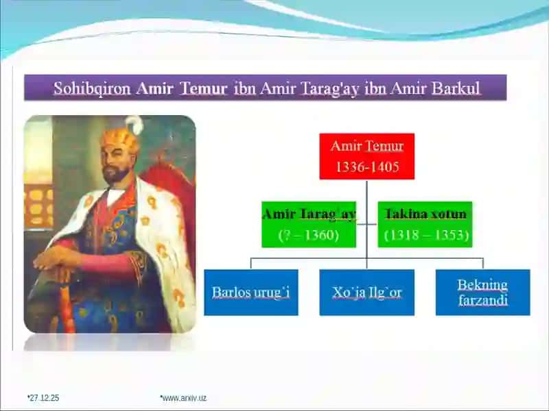 Amir Temur va Temuriylar Davrida Ijtimoiy-Iqtisodiy, Siyosiy va Madaniy Hayot 4