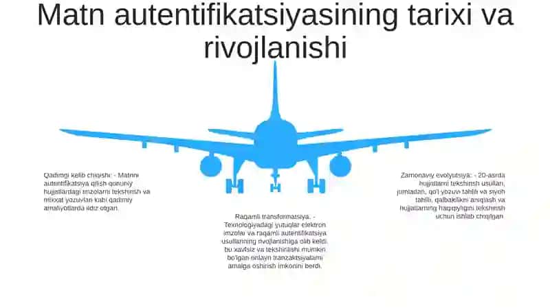 Matn Avtorizatsiyasi Va Xatshunoslik Ekspertizasi 4