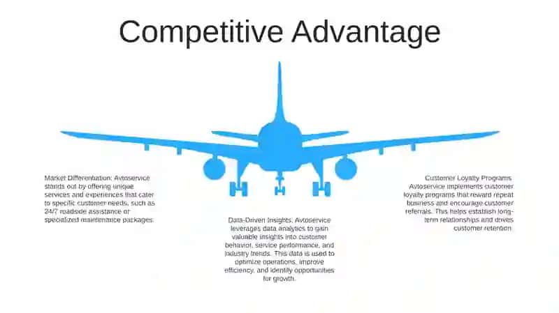 Avtoservice 4