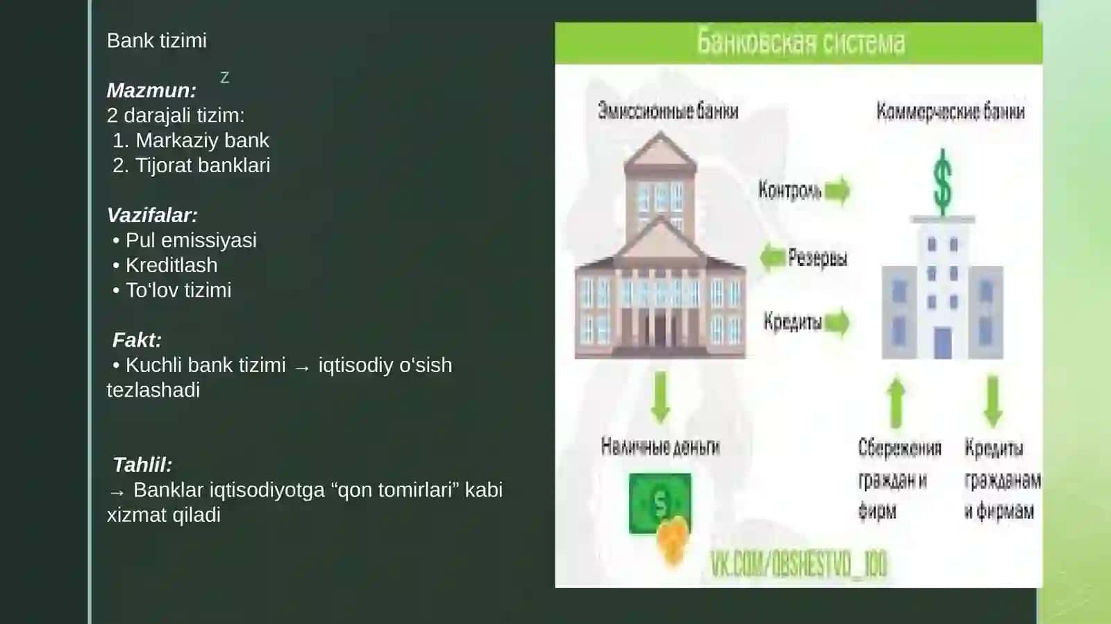 Pul muomalasi, pul-kredit tizimi va banklar 4