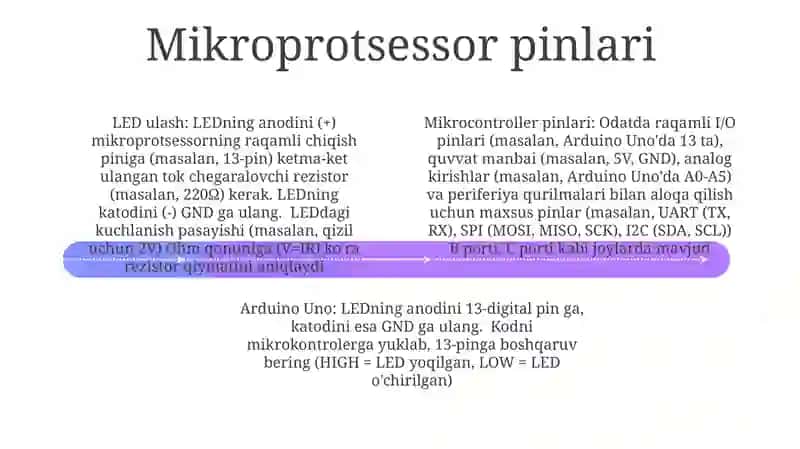 Yorug'lik diodlarini mikrokontrollerga ulash 4