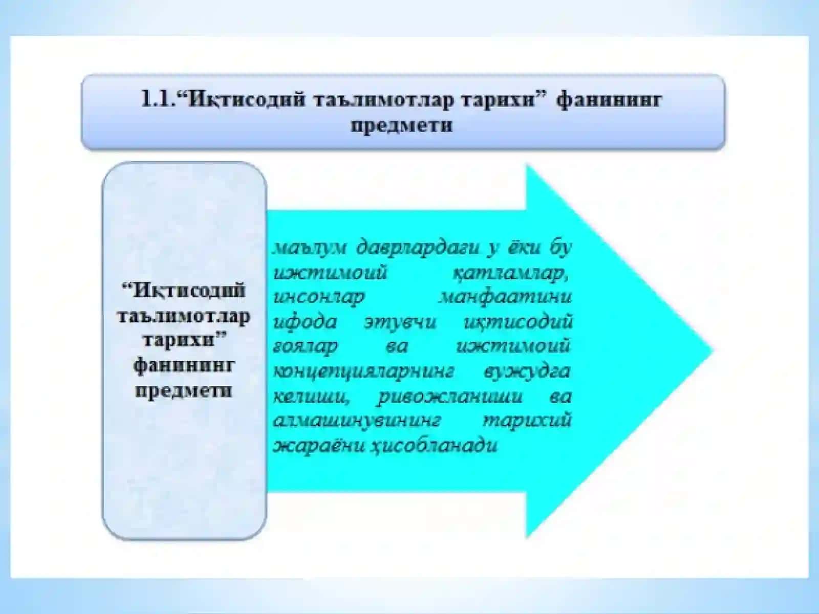 ИҚТИСОДИЙ ТАЪЛИМОТЛАР ТАРИХИ ФАННИНГ ПРЕДМЕТИ ВА ЎРГАНИШ УСУЛИ 4