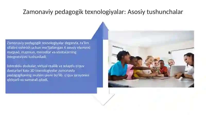 Boshlag"ich sinf fanlari innovatsion pedagogik texnologiyalari 4