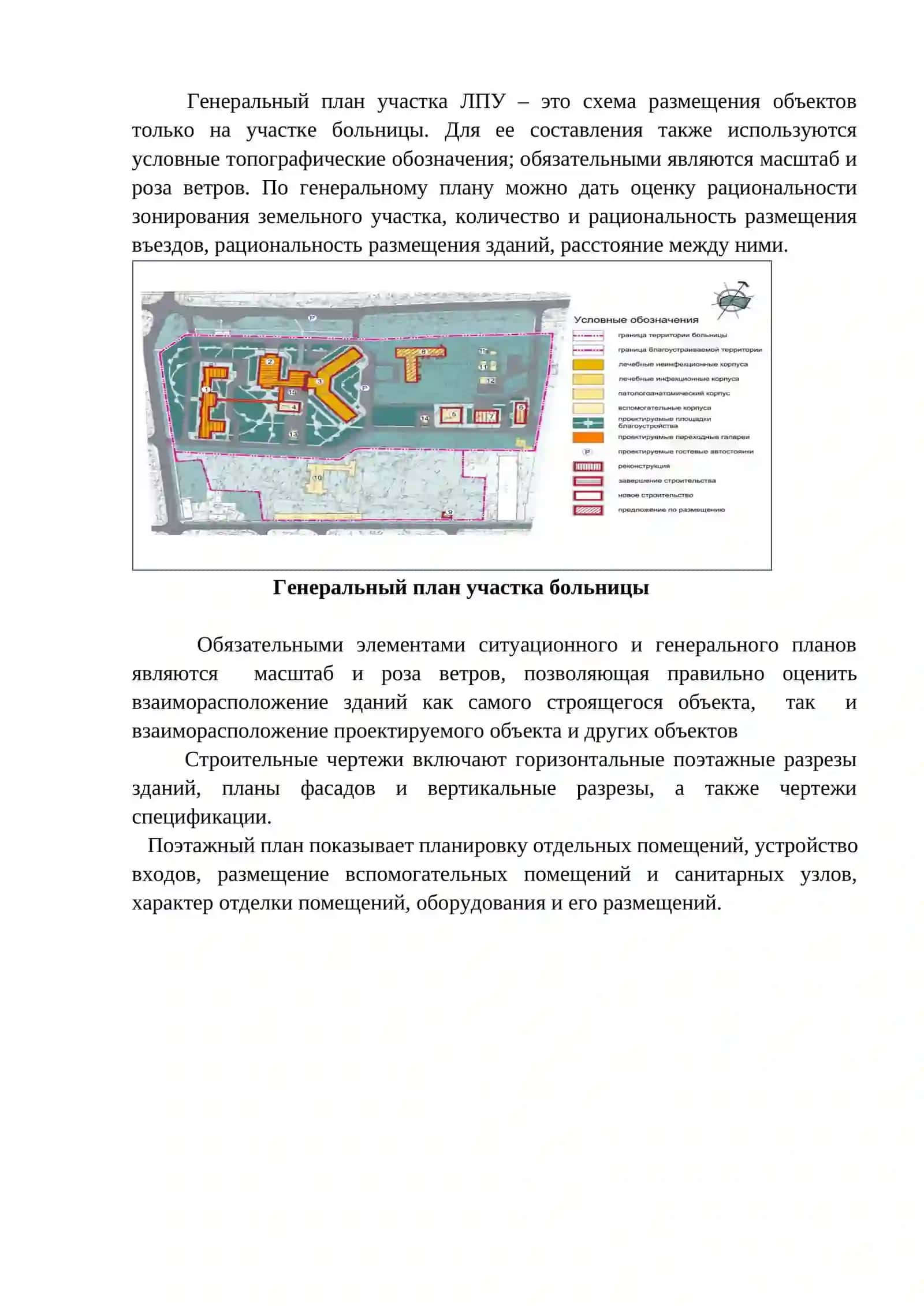 Гигиеническая оценка лечебно-профилактических учреждений по материалам проектов 4