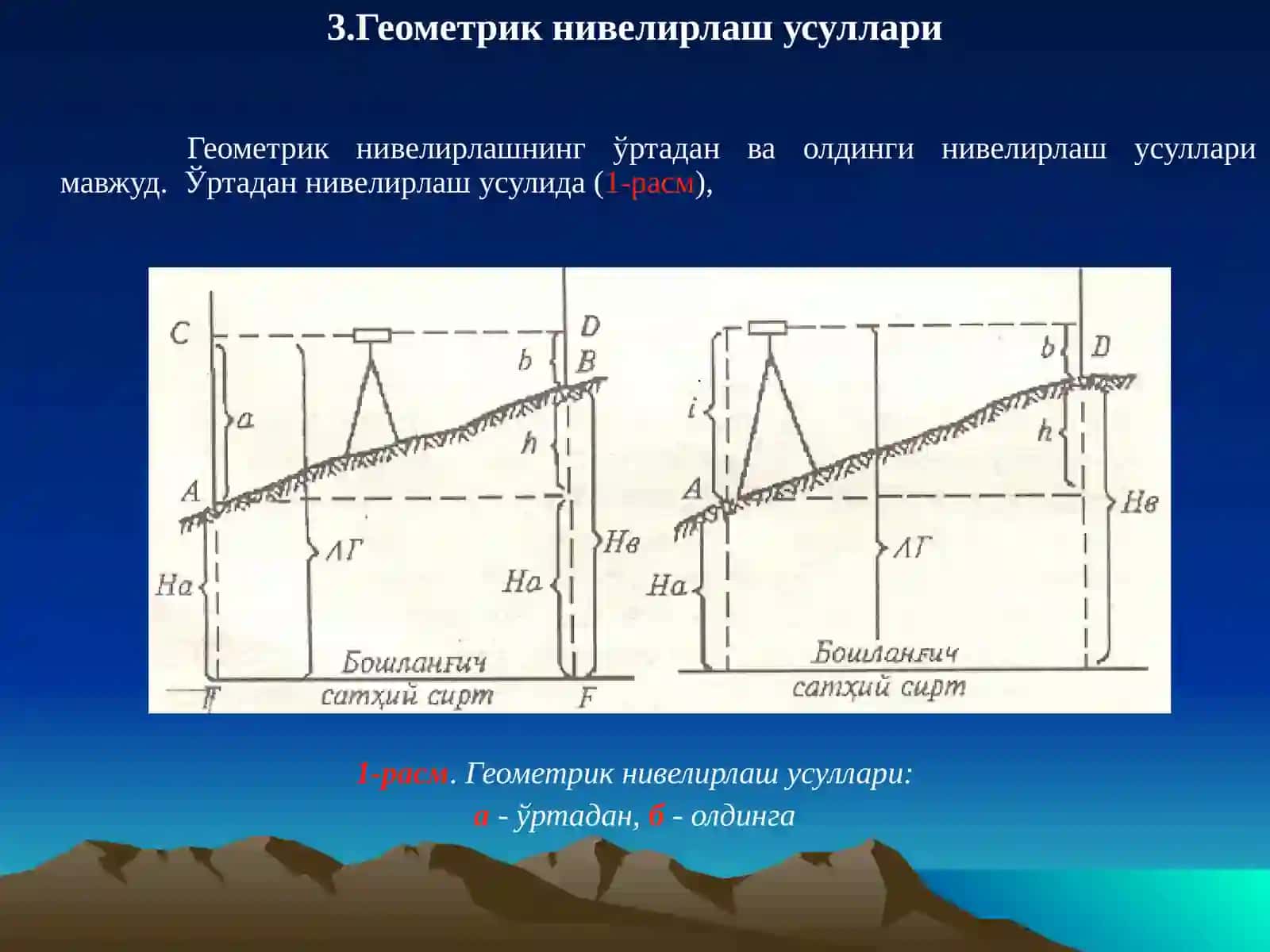 Вертикал Съёмка. Нивелирлаш Моҳияти ва Турлари 4