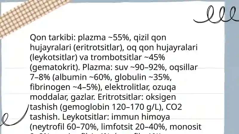 Organizmning biologik suyuqliklari. Qonning fizikaviy-kimyoviy xossalari. ECHT 4
