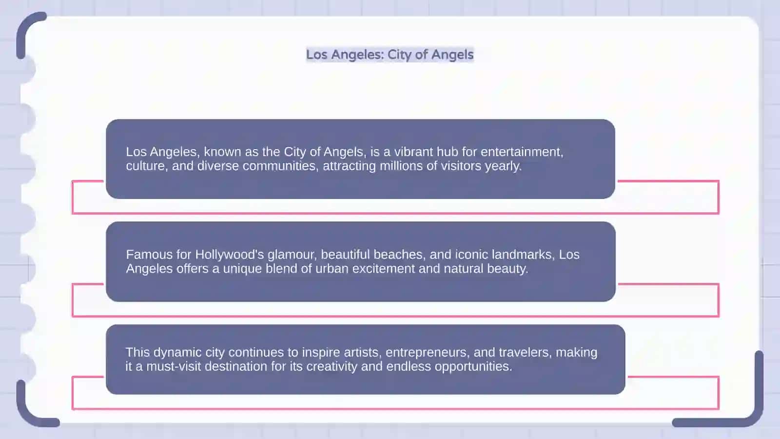 Famous cities of the USA 4